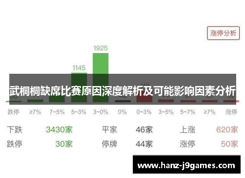 武桐桐缺席比赛原因深度解析及可能影响因素分析