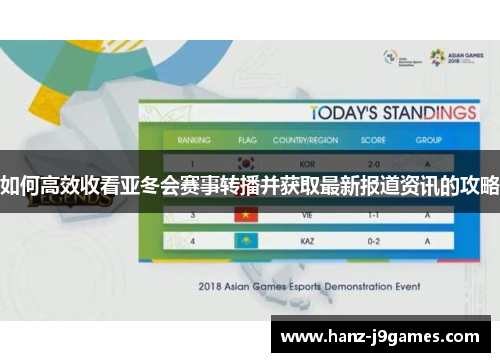 如何高效收看亚冬会赛事转播并获取最新报道资讯的攻略