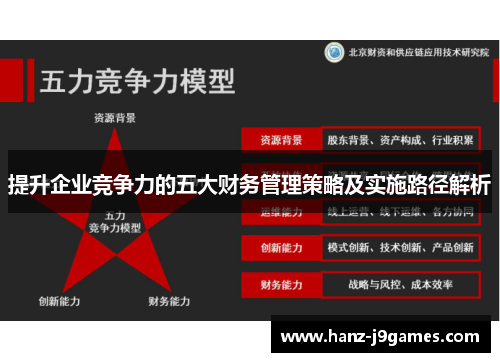 提升企业竞争力的五大财务管理策略及实施路径解析