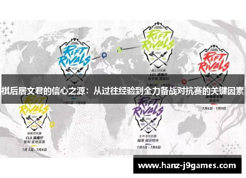 棋后居文君的信心之源：从过往经验到全力备战对抗赛的关键因素