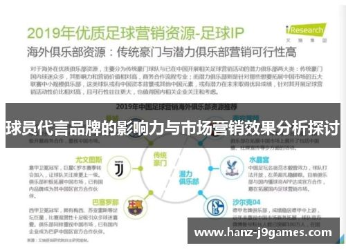球员代言品牌的影响力与市场营销效果分析探讨