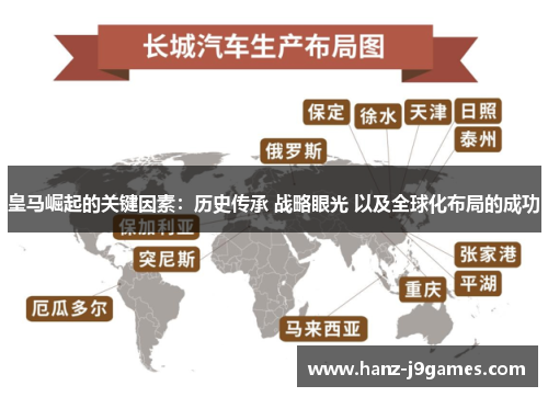 皇马崛起的关键因素：历史传承 战略眼光 以及全球化布局的成功