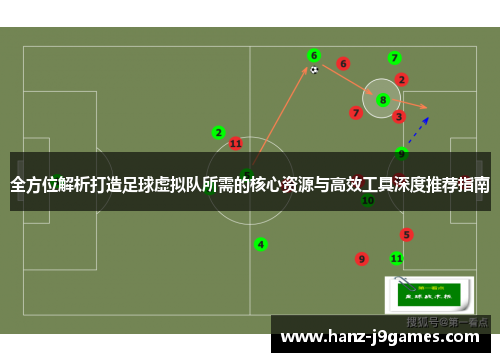 全方位解析打造足球虚拟队所需的核心资源与高效工具深度推荐指南